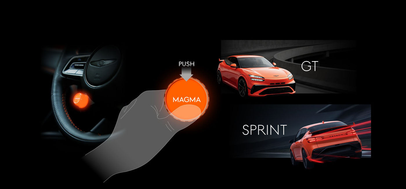 Дженезис GV60