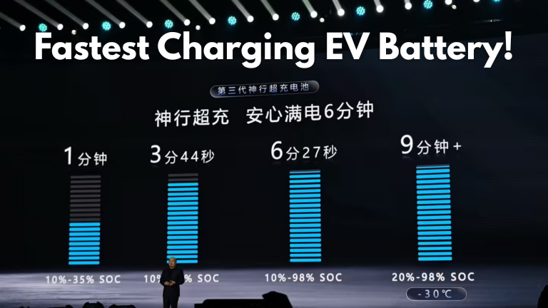 бързозареждащи батерии