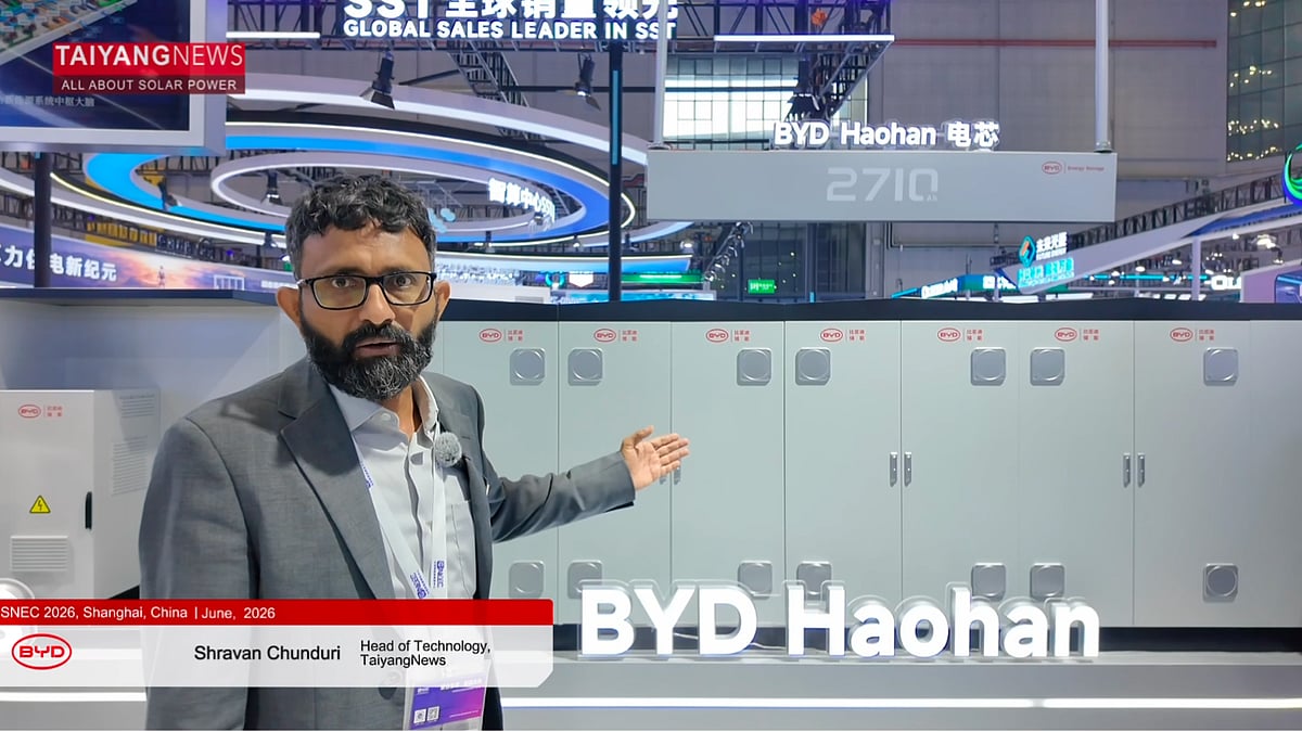 БИД Haohan